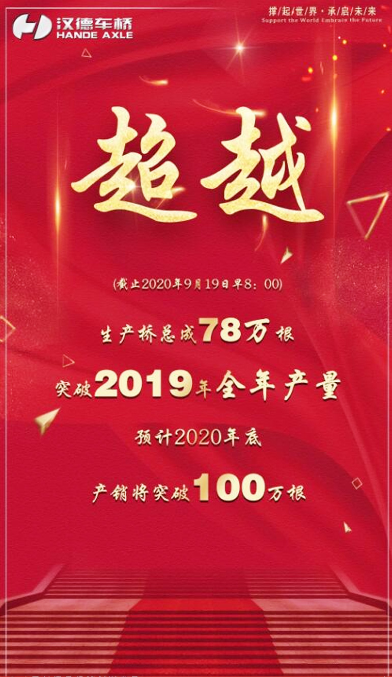 汉德车桥创造新纪录！年底产销将破100万根